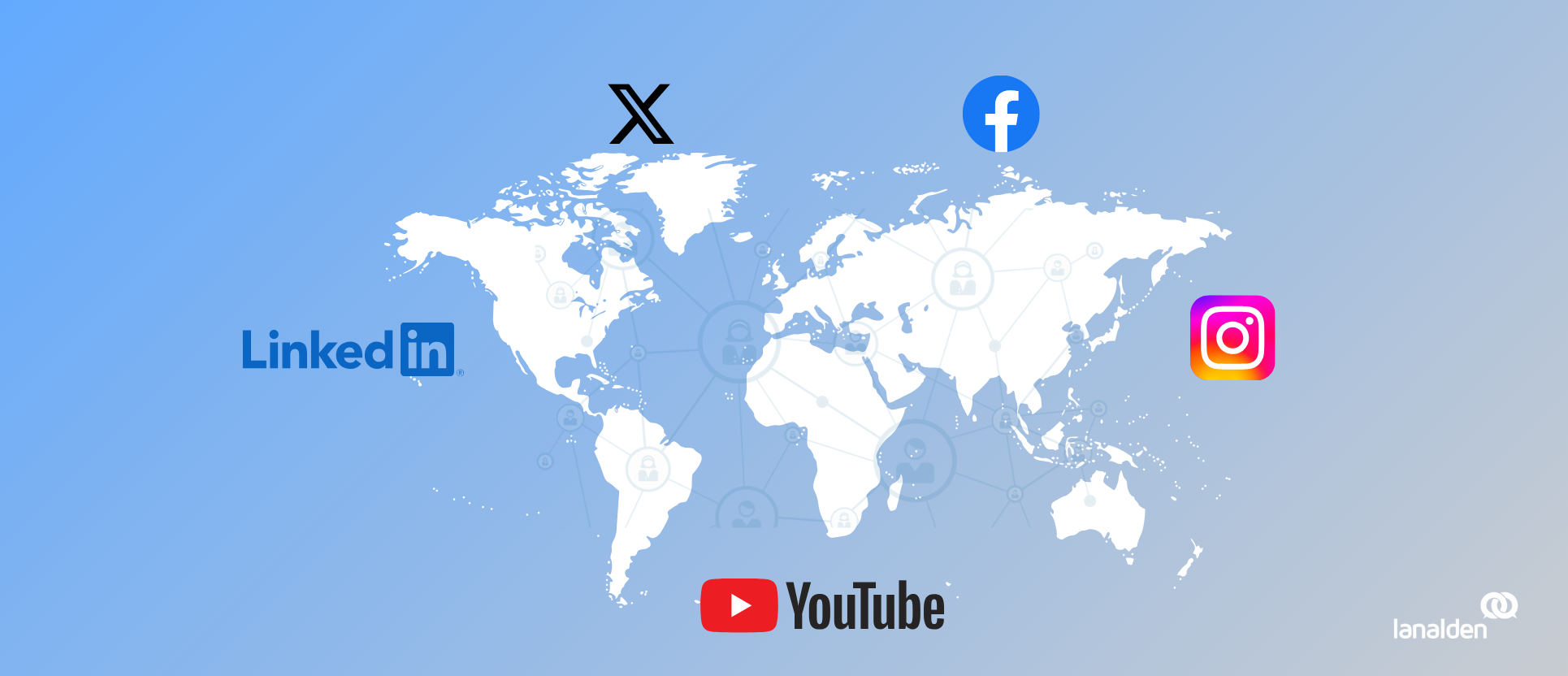 Importancia de los contact center de Bilbao, Barcelona y Madrid en la atención al cliente a través de las redes sociales.