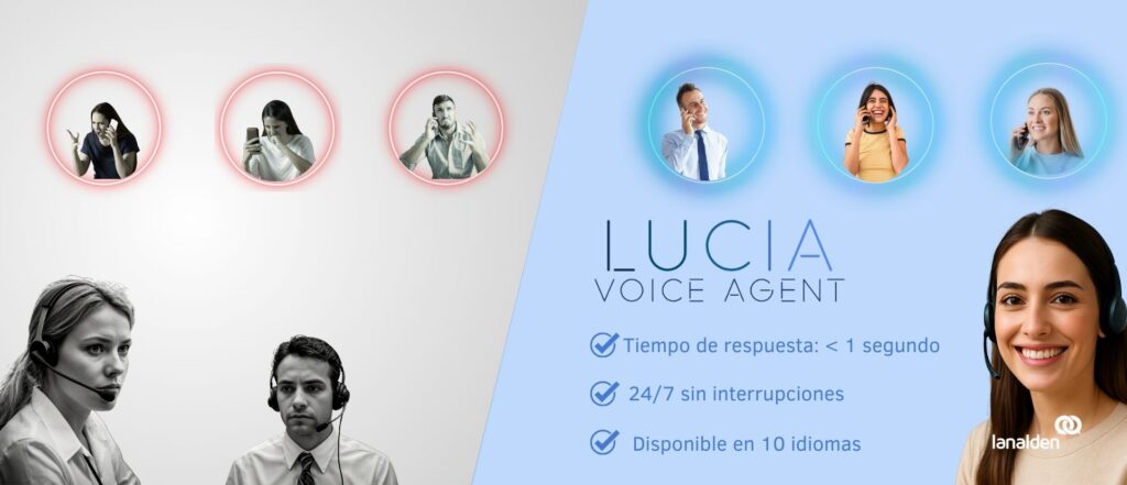 Interfaz comparativa entre atención tradicional y LucIA Voice Agent, solución de IA agéntica de Lanalden para atención al cliente conversacional por voz.