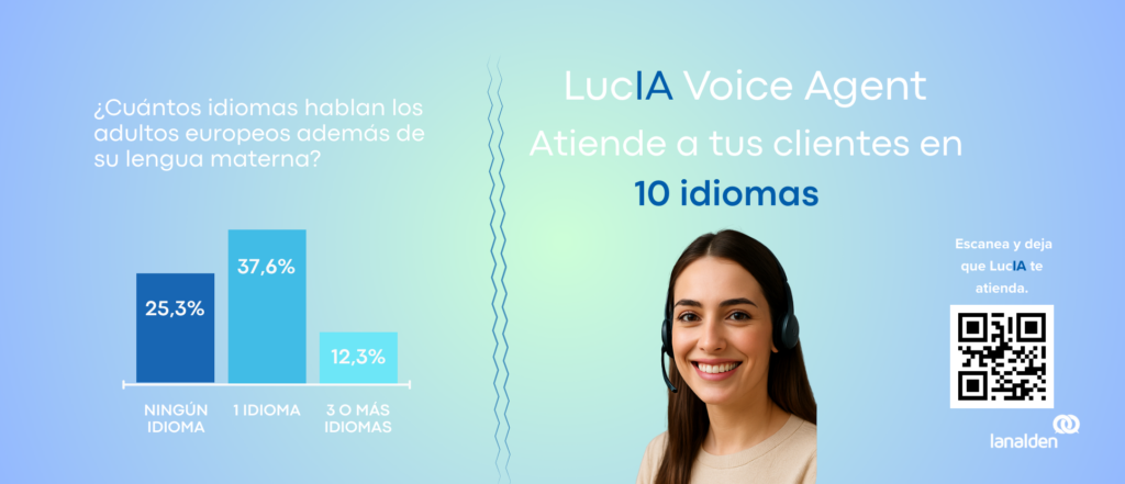 LucIA Voice Agent, la solución de IA de Lanalden para contact center en Barcelona, Madrid o Bilbao, que atiende en 10 idiomas.