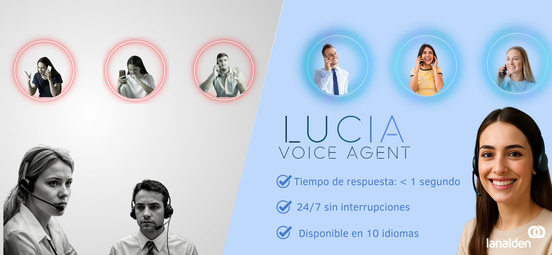 Tiempos de espera en atención telefónica al cliente.