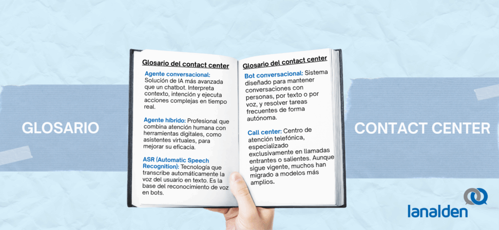Glosario abierto con definiciones clave del sector contact center como call center y agente conversacional.
