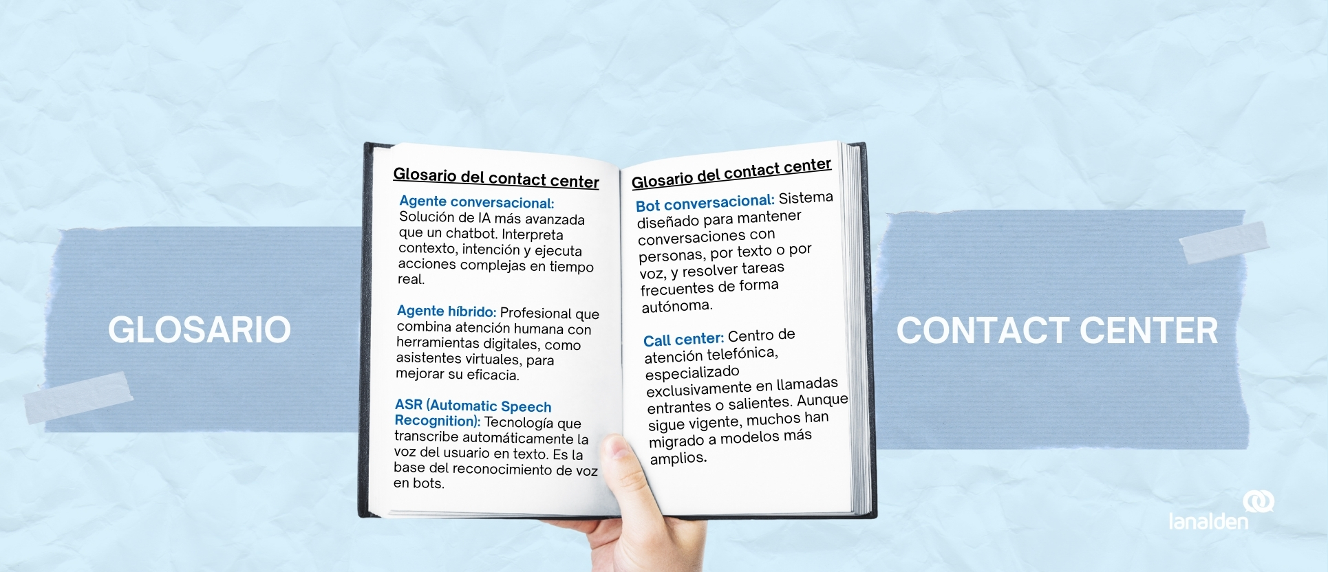 Glosario abierto con definiciones clave del sector contact center como call center y agente conversacional.
