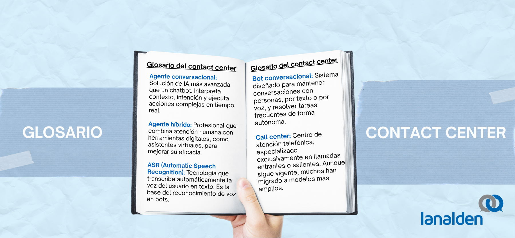 Glosario abierto con definiciones clave del sector contact center como call center y agente conversacional.