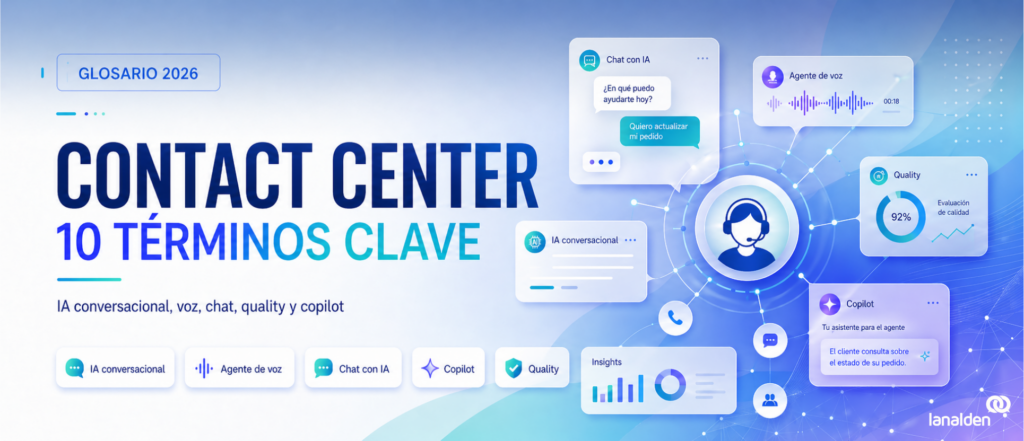 Glosario contact center 2026 con 10 términos clave sobre IA conversacional, agente de voz, chat con IA, copilot y quality.
