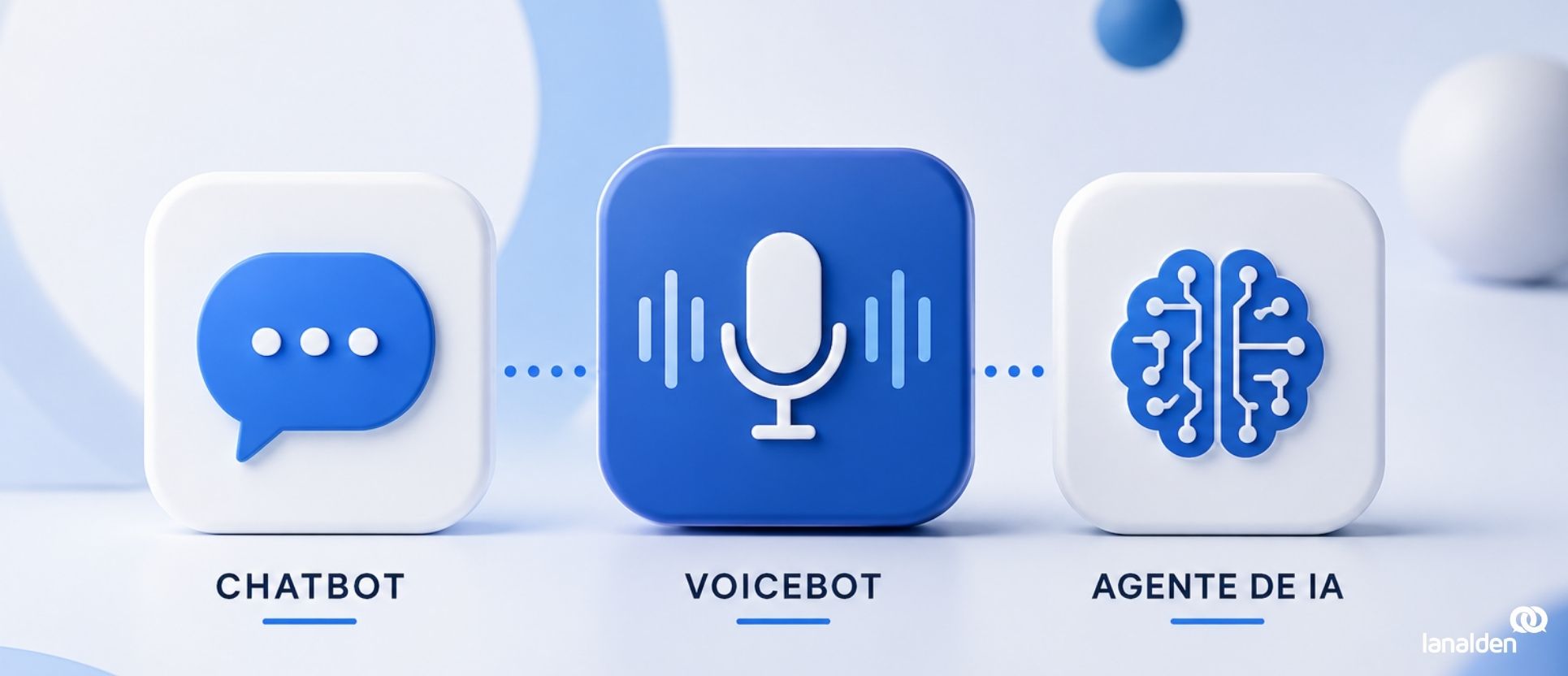 Imagen conceptual sobre las diferencias entre chatbot, voicebot y agente de IA en atención al cliente.